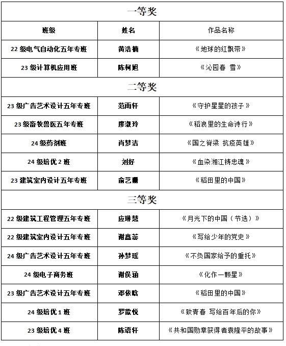 1745153442913421.png 1.png